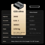 JMGO O2S Ultra - Image 11