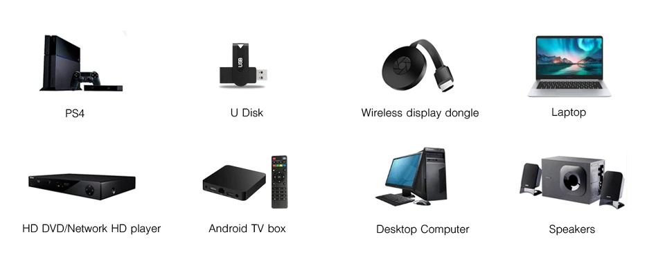 Compatible with multiple devices