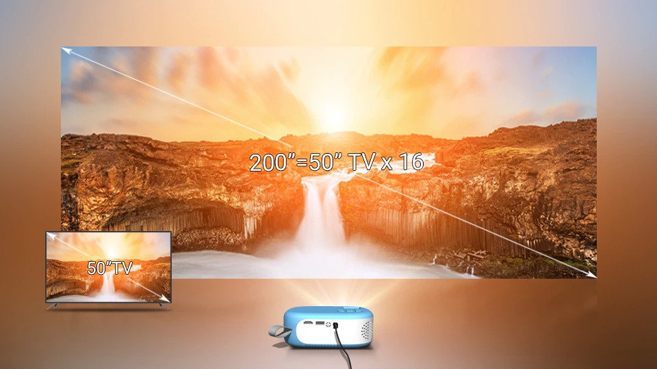 Max 200 inch large Image, 16 times larger than 50 inch TV